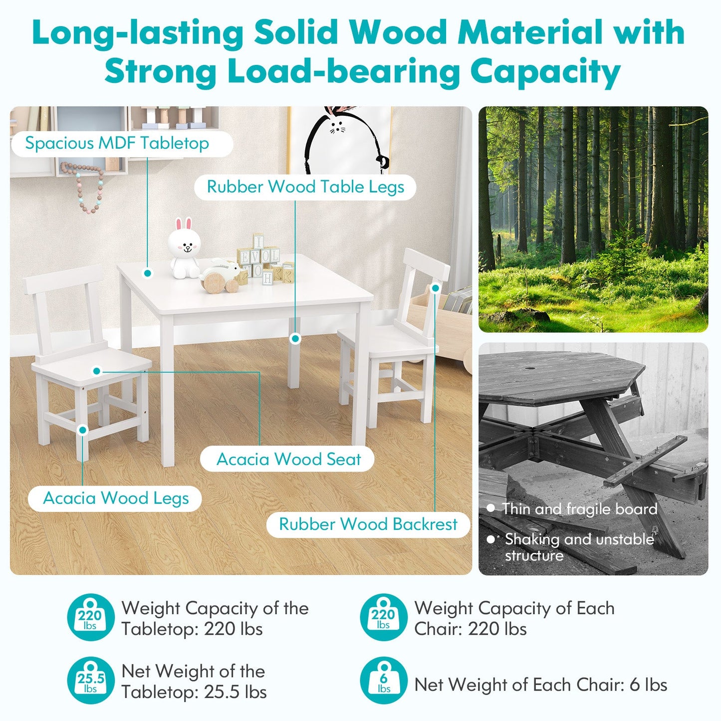 Wooden Kids Table and 2 Chairs Set - White