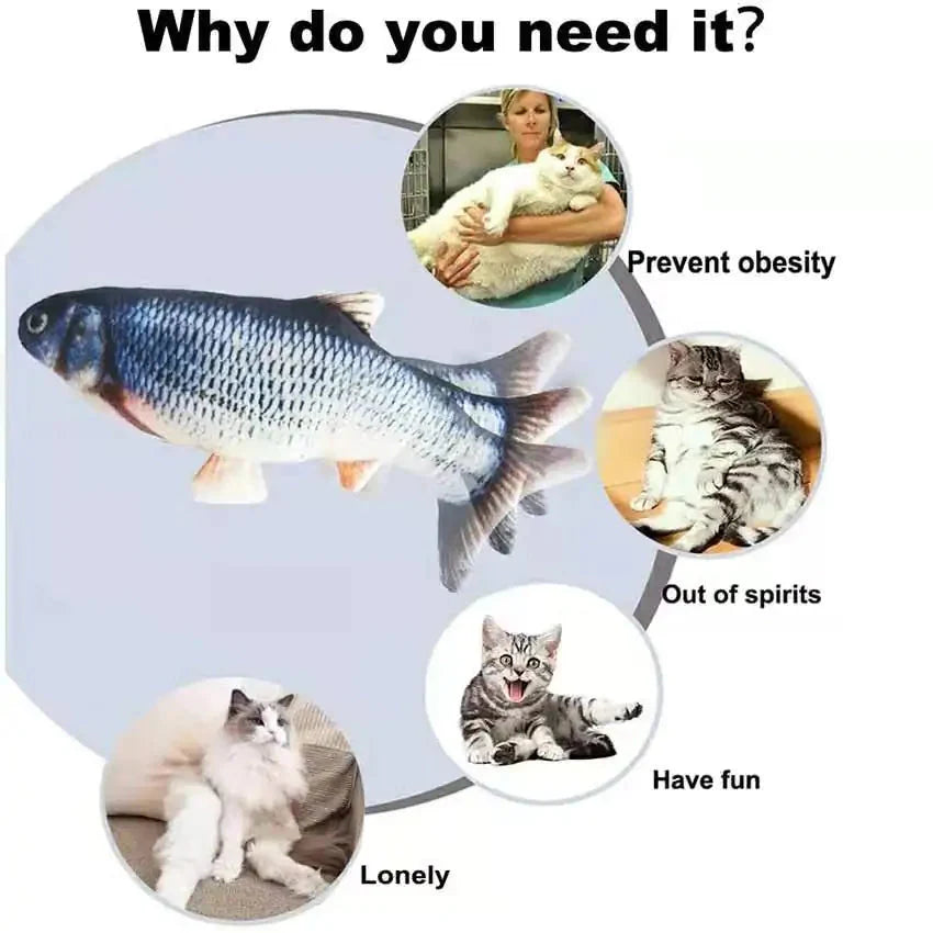 Jouet interactif pour chats avec chargeur USB - Poisson