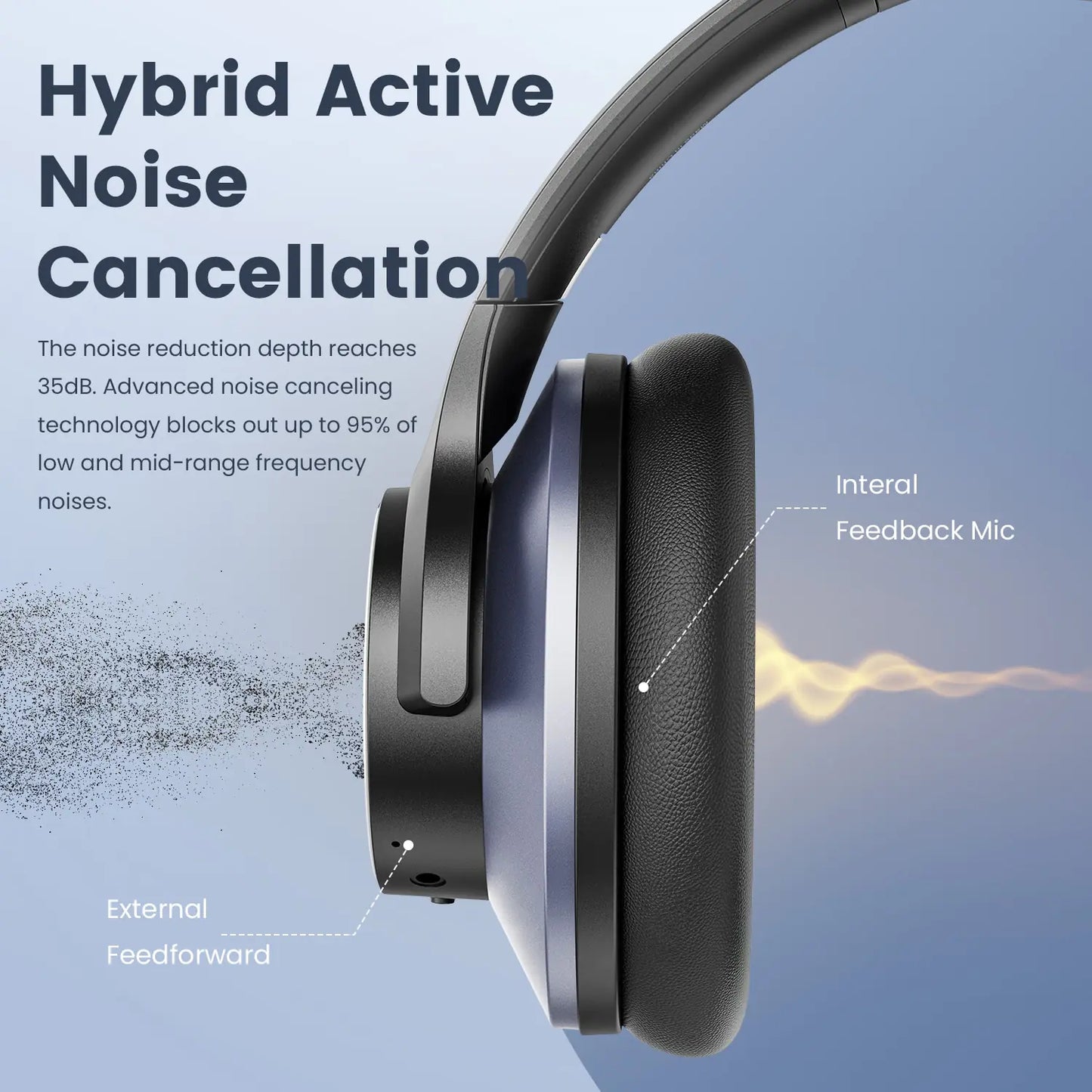 Premium Hybrid Wireless Headphones