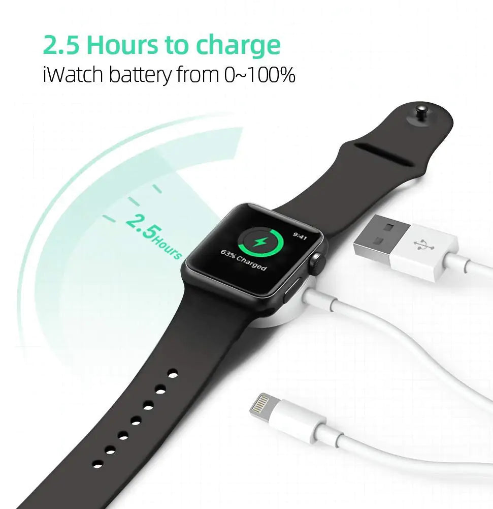 Magnetic Fast Charger for Apple Watch