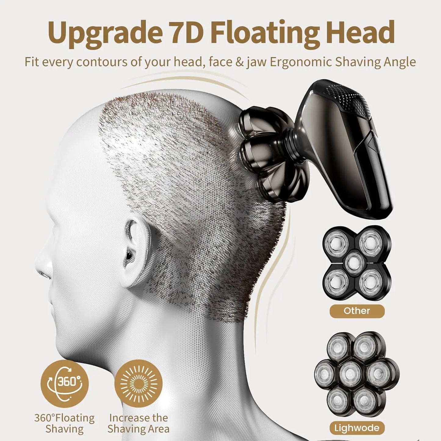 SHPAVVER 5-in-1 Electric Razor for Bald Men - IPX7 Waterproof