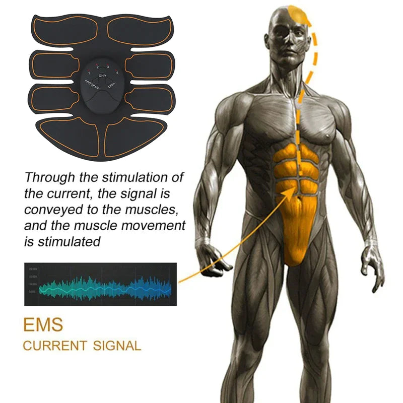 Entrenador de Tonificación Muscular Abdominal EMS Premium