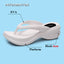 Toe Wedge Heels Sandals for Summer Style