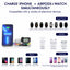 Premium Wireless Phone Charger for Multiple Devices