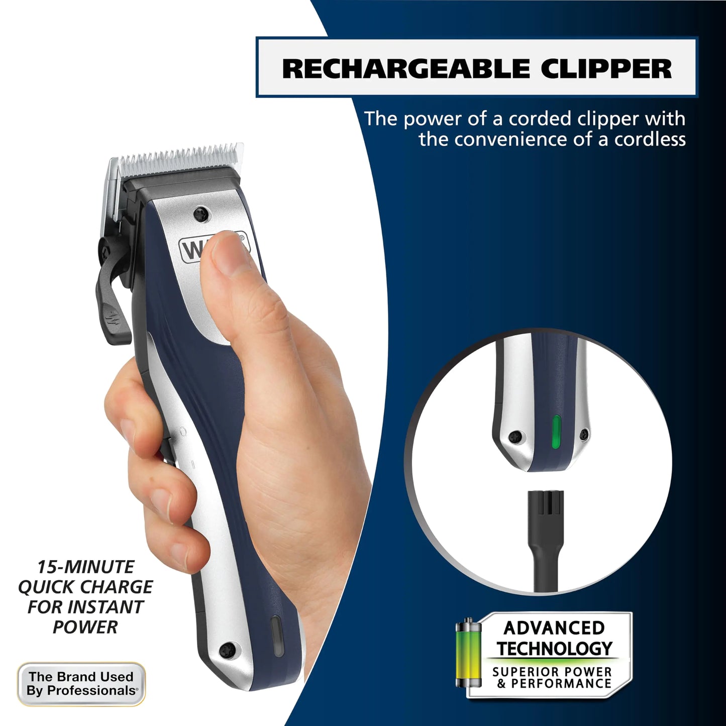 Cortadoras de Cabello Inalámbricas Wahl Lithium Ion Pro - Set de 22 Piezas