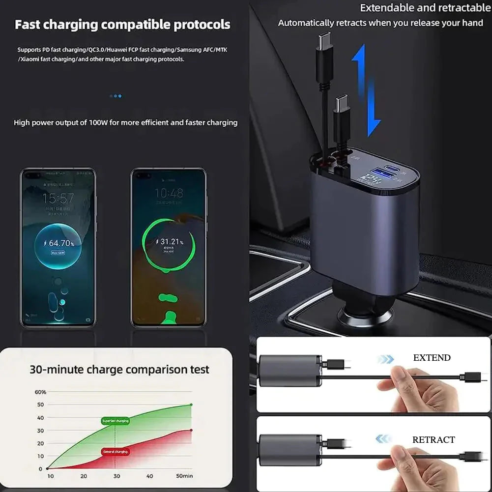 Chargeur de voiture rétractable 4-en-1 ultime