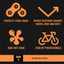 ZeroDust Chain Lube - 15 ml for Bicycle Maintenance