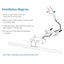 LED Vanity Bathroom Wall Lights