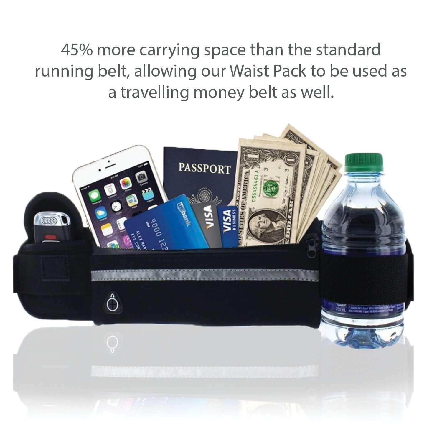 Velocity Water-Resistant Sports Running Belt and Fanny Pack for Outdoor Sports - Korvel