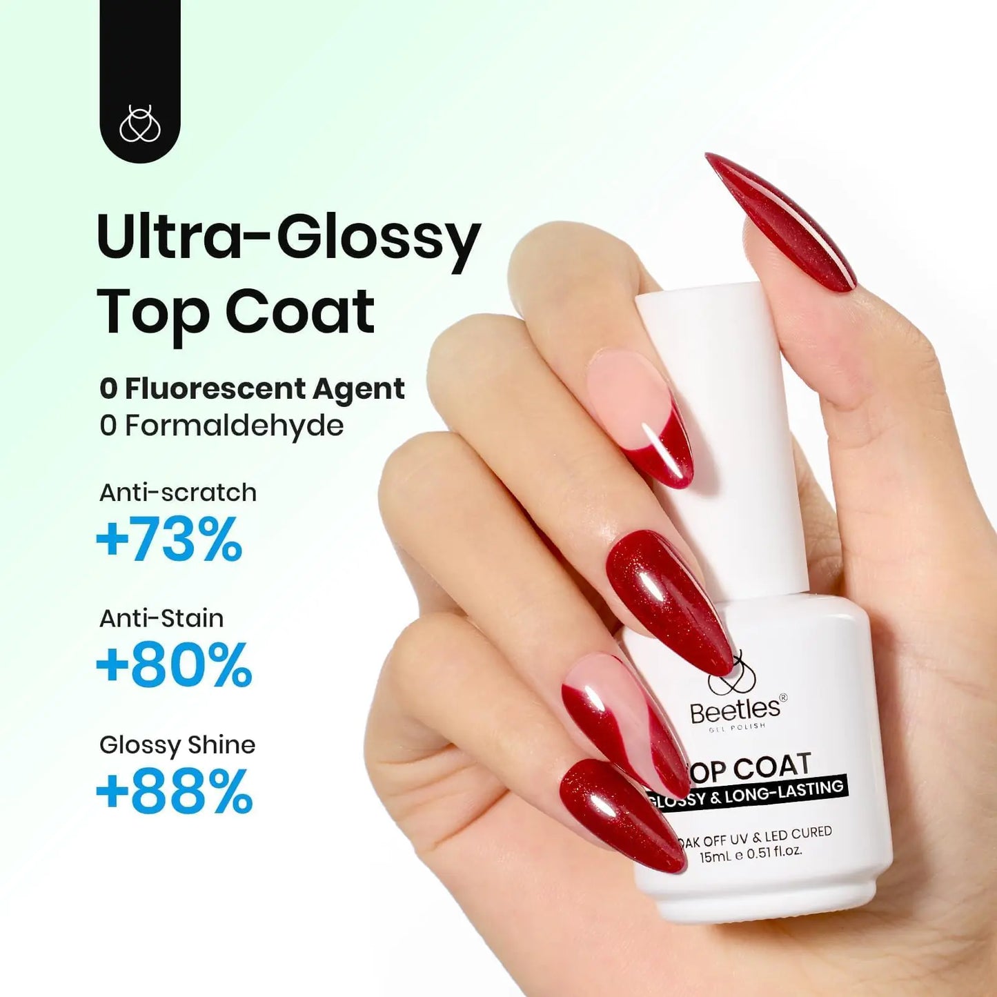 Beetles Gel Base and Top Coat Set - 15ml Each