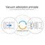 Modern Acrylic Wall-Mounted Toilet Paper Holder - Stylish Bathroom & Kitchen Tissue Rack - Korvel