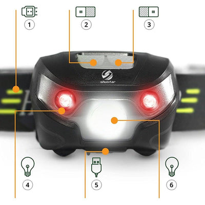 Adjustable Rechargeable LED Headlamp for Outdoor Adventures