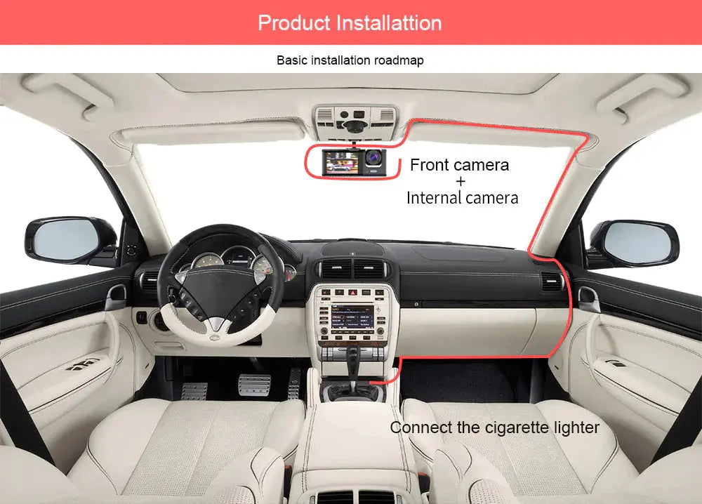 Premium Dual Lens HD 1080P Dash Cam for Comprehensive Coverage