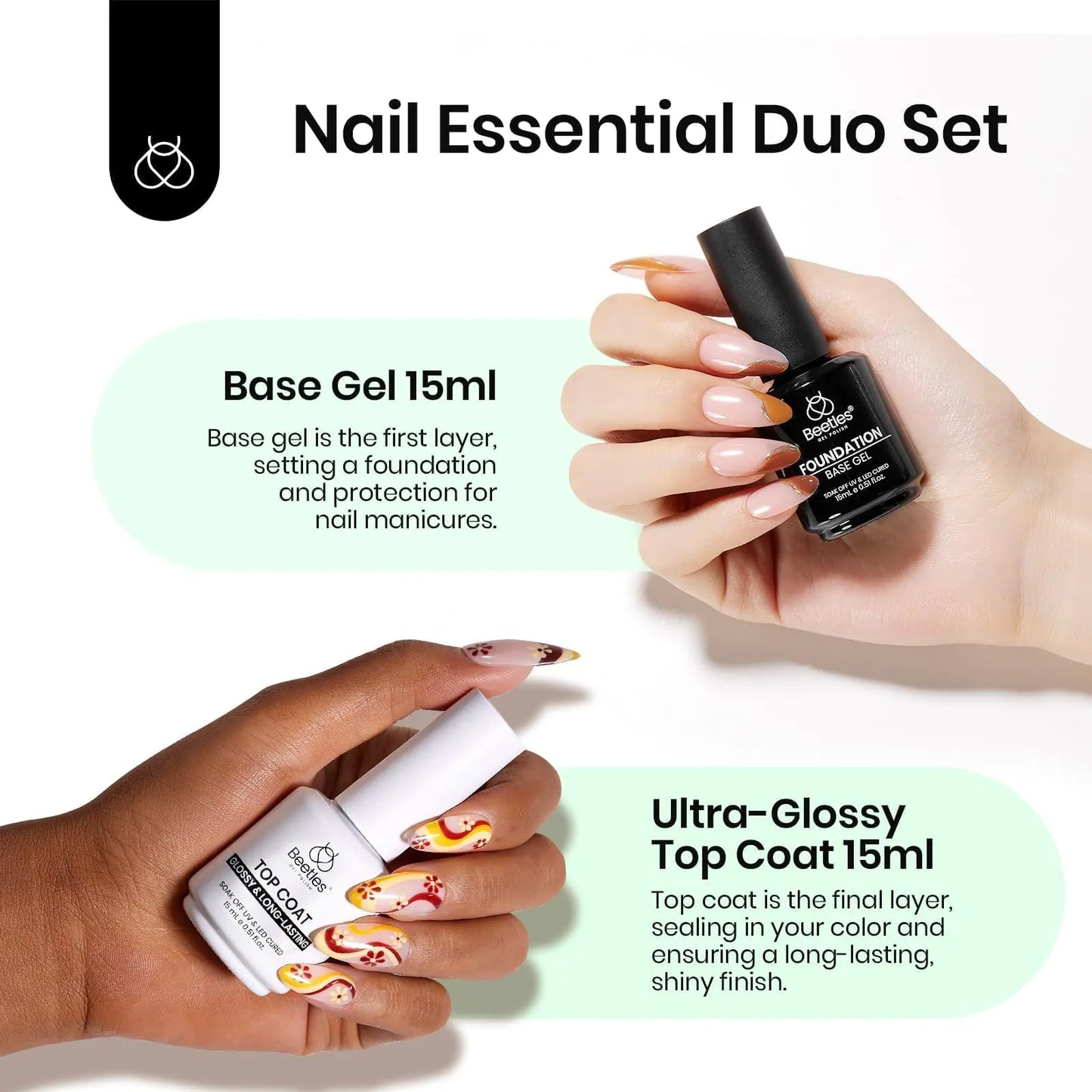 Beetles Gel Base and Top Coat Set - 15ml Each