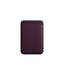 Luxury Leather Magnetic Card Holder Case for iPhone 14 Pro Max & 13