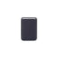 Luxury Leather Magnetic Card Holder Case for iPhone 14 Pro Max & 13