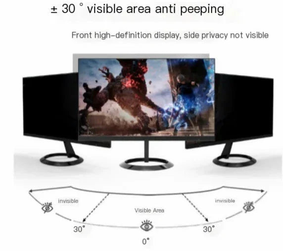 Anti-Spy Laptop Privacy Screen Protector - Korvel
