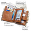 Premium Anti-Theft Double Zipper Leather Wallet