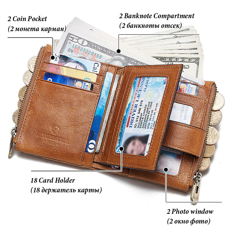 Premium Anti-Theft Double Zipper Leather Wallet
