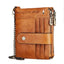 Premium Anti-Theft Double Zipper Leather Wallet