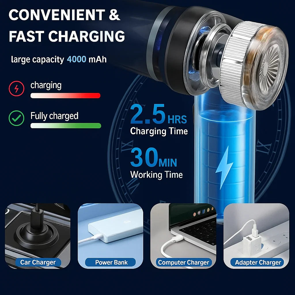 Clean Jet Vacuum - Korvel