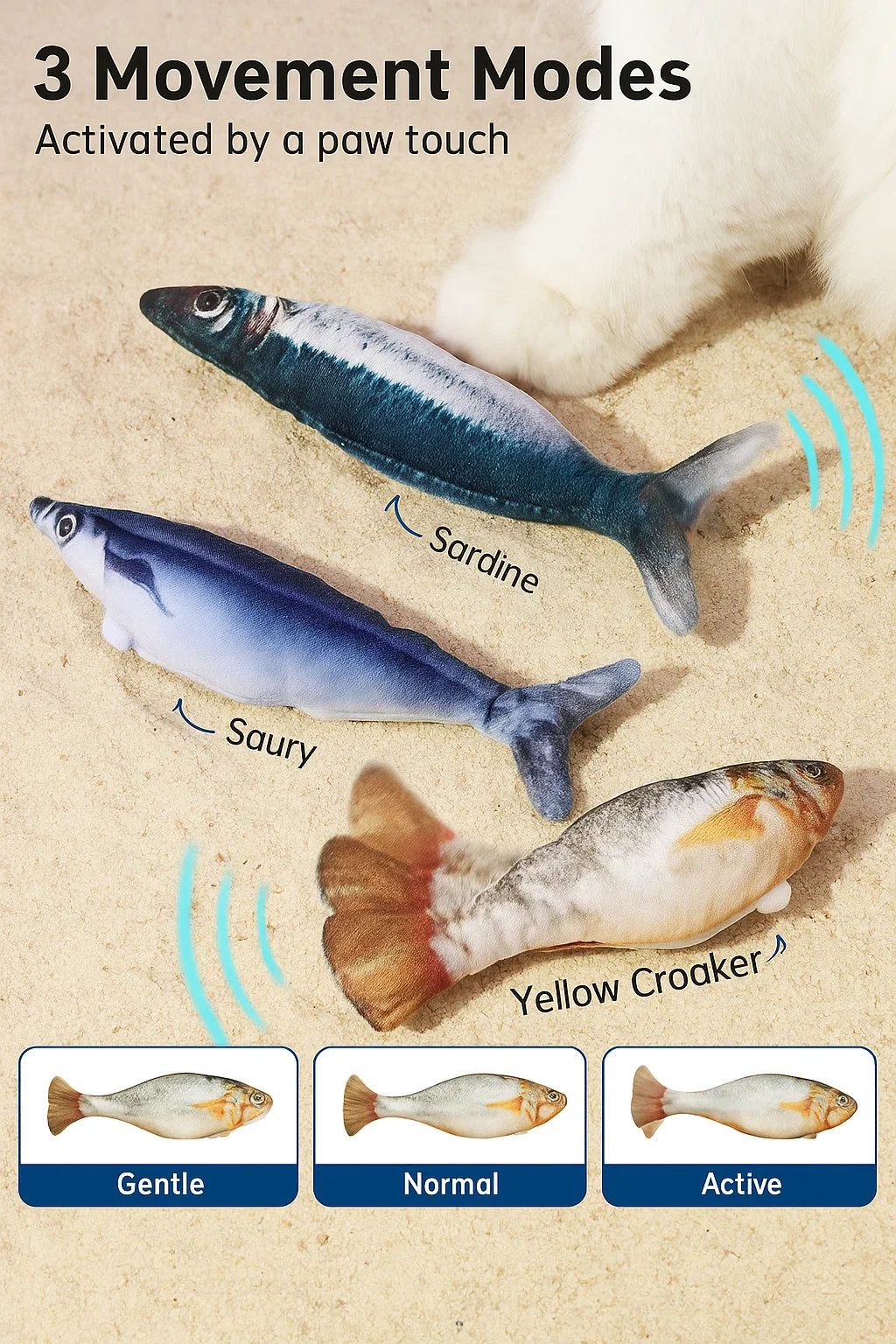 Floppy Fish PlayMate - Interactive Cat Toy