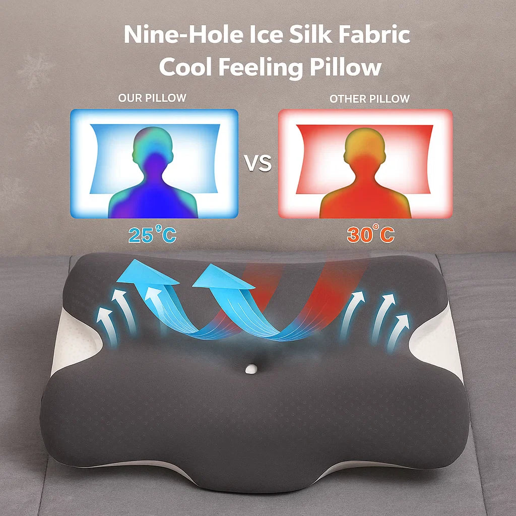 Neck Ease Pillow - Ergonomic Memory Foam Support