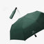 Parapluie de pluie premium à ouverture automatique