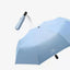 Parapluie de pluie premium à ouverture automatique