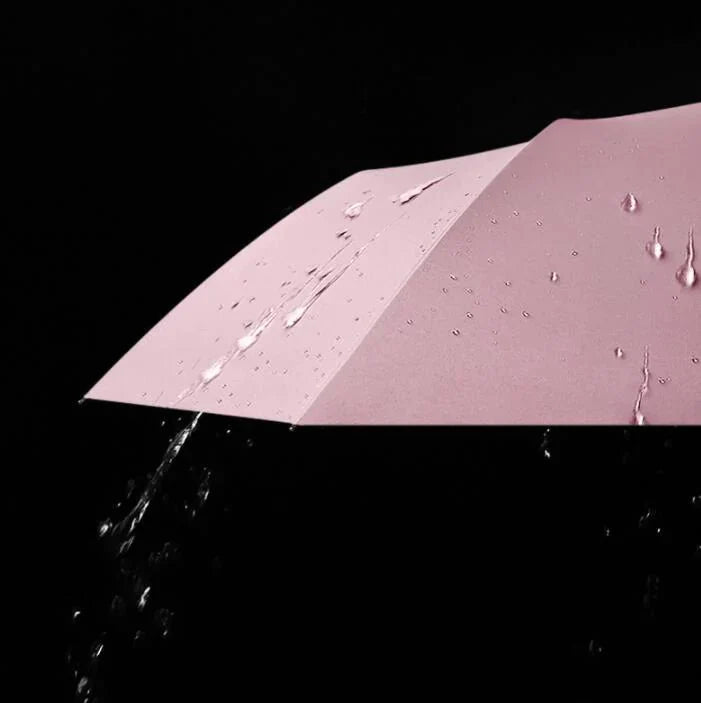 Parapluie de pluie premium à ouverture automatique