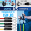 XGear Fitness 11-Piece Resistance Band Set with Handles