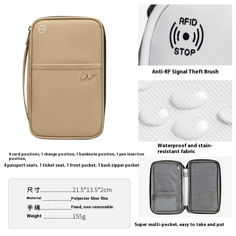 Funda de Pasaporte Antirrobo RFID Premium para Viajes