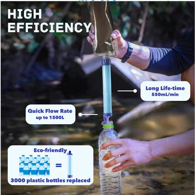 Portable Water Filter Straw for Outdoor Adventures