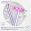 Outil LED de Soins de Peau Premium pour une Peau Radieuse