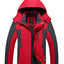 Chaqueta Storm Guard - Protección Exterior Definitiva