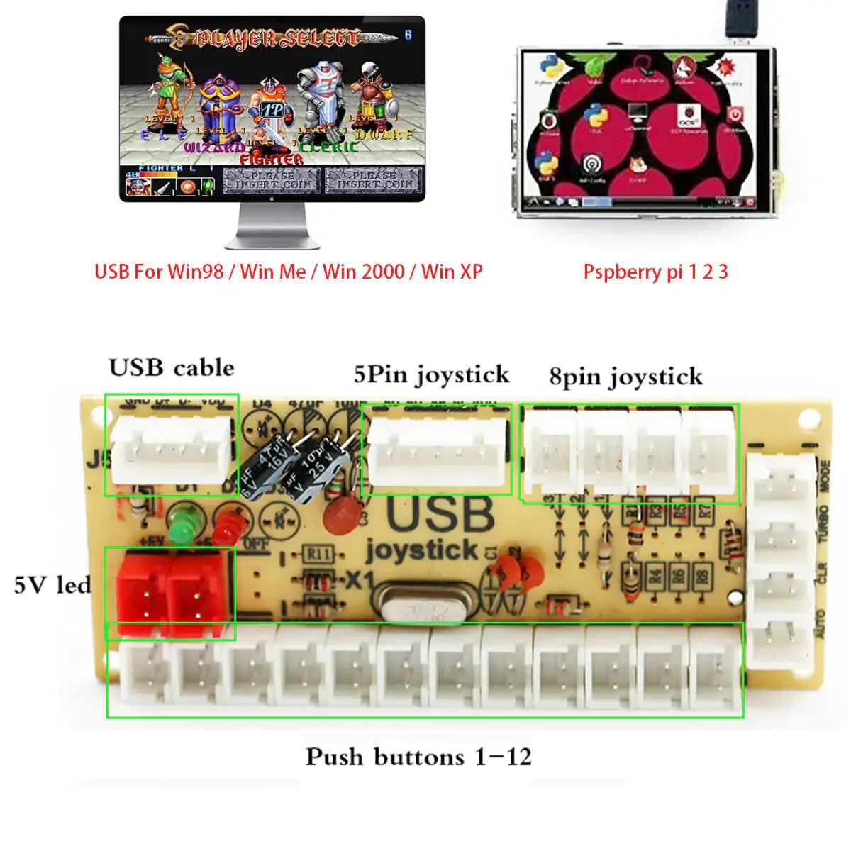 Kit de jeu d'arcade DIY pour un plaisir sans fin