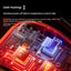 High-Power Portable Desktop Heater for Cozy Spaces