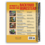 40 Essential Projects for Your Backyard Homestead: A Comprehensive Guide to Sustainable Living (Spiral Bound) - Korvel