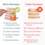 Better Bandage: vendajes de bambú de origen vegetal