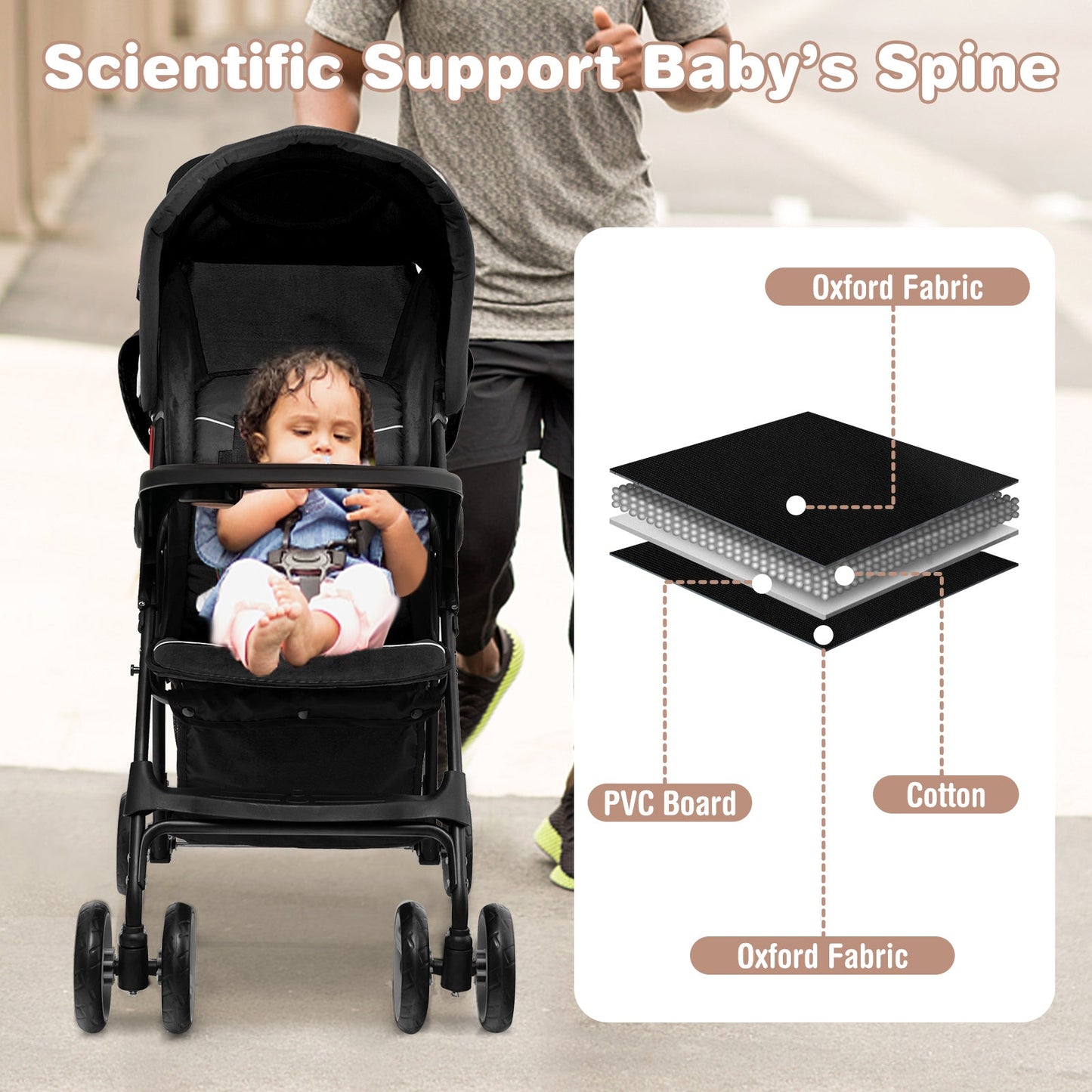 Carrito de Viaje Premium para Niños Pequeños con Capota - Negro