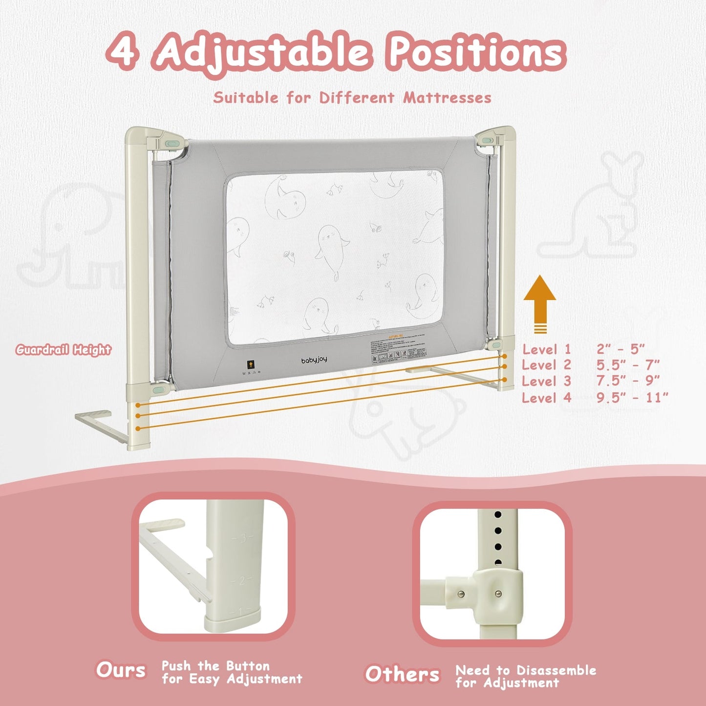 Adjustable Bed Rail Guard for Toddlers - 59 Inch Safety Rail