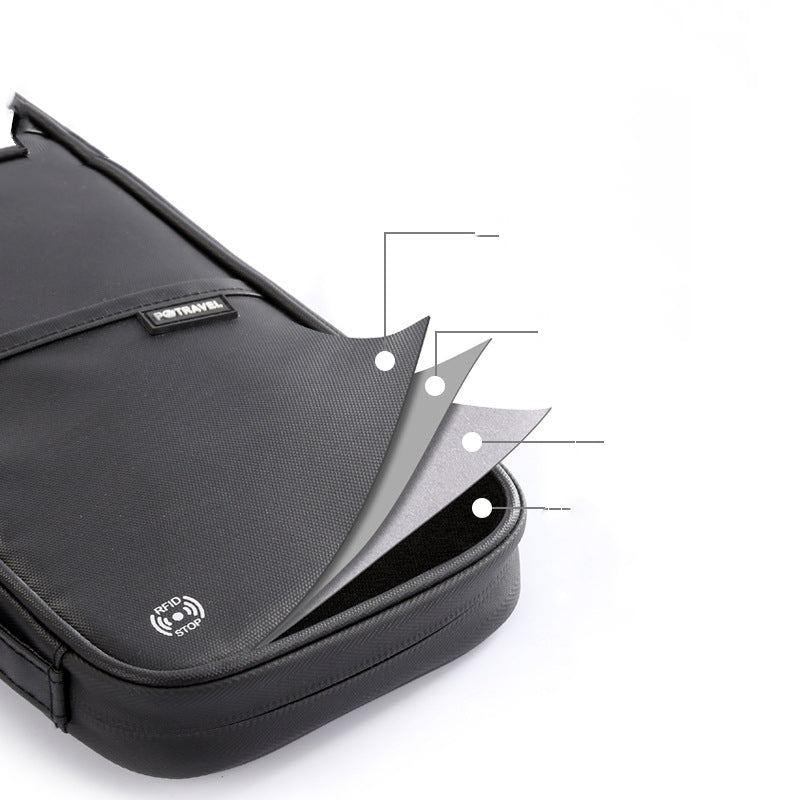 Premium ID Travel Storage Bag Passport Holder