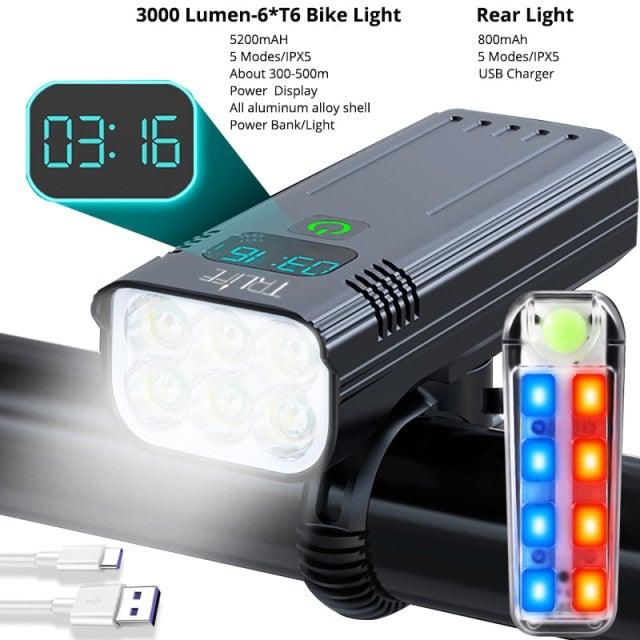 Rechargeable LED Bicycle Headlight with Power Bank Function
