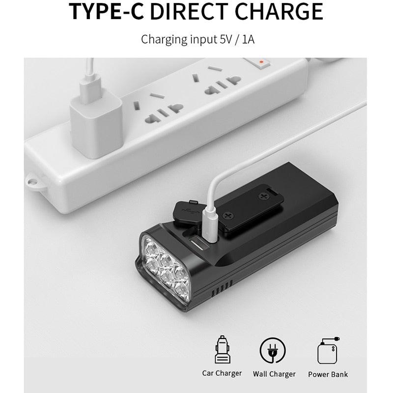 Rechargeable LED Bicycle Headlight with Power Bank Function