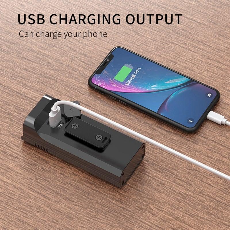 Rechargeable LED Bicycle Headlight with Power Bank Function