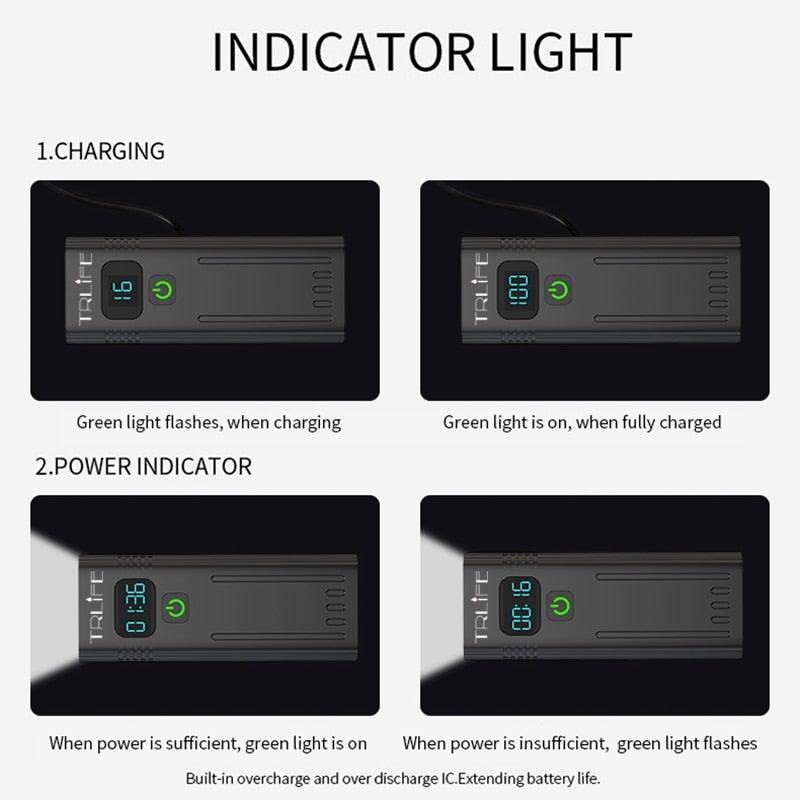 Rechargeable LED Bicycle Headlight with Power Bank Function
