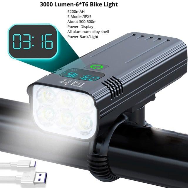 Rechargeable LED Bicycle Headlight with Power Bank Function