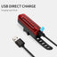 Rechargeable LED Bicycle Headlight with Power Bank Function