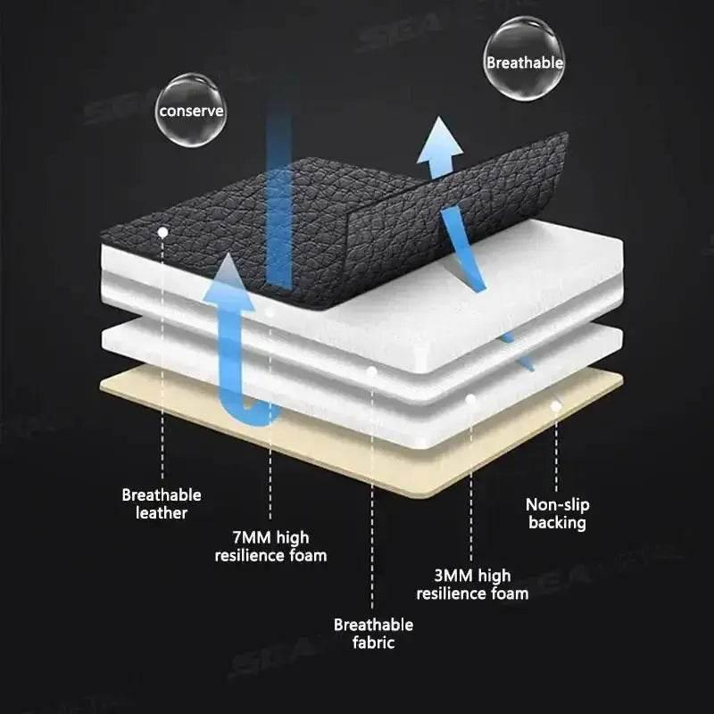 Premium Black Leather Car Seat Covers by Seametal