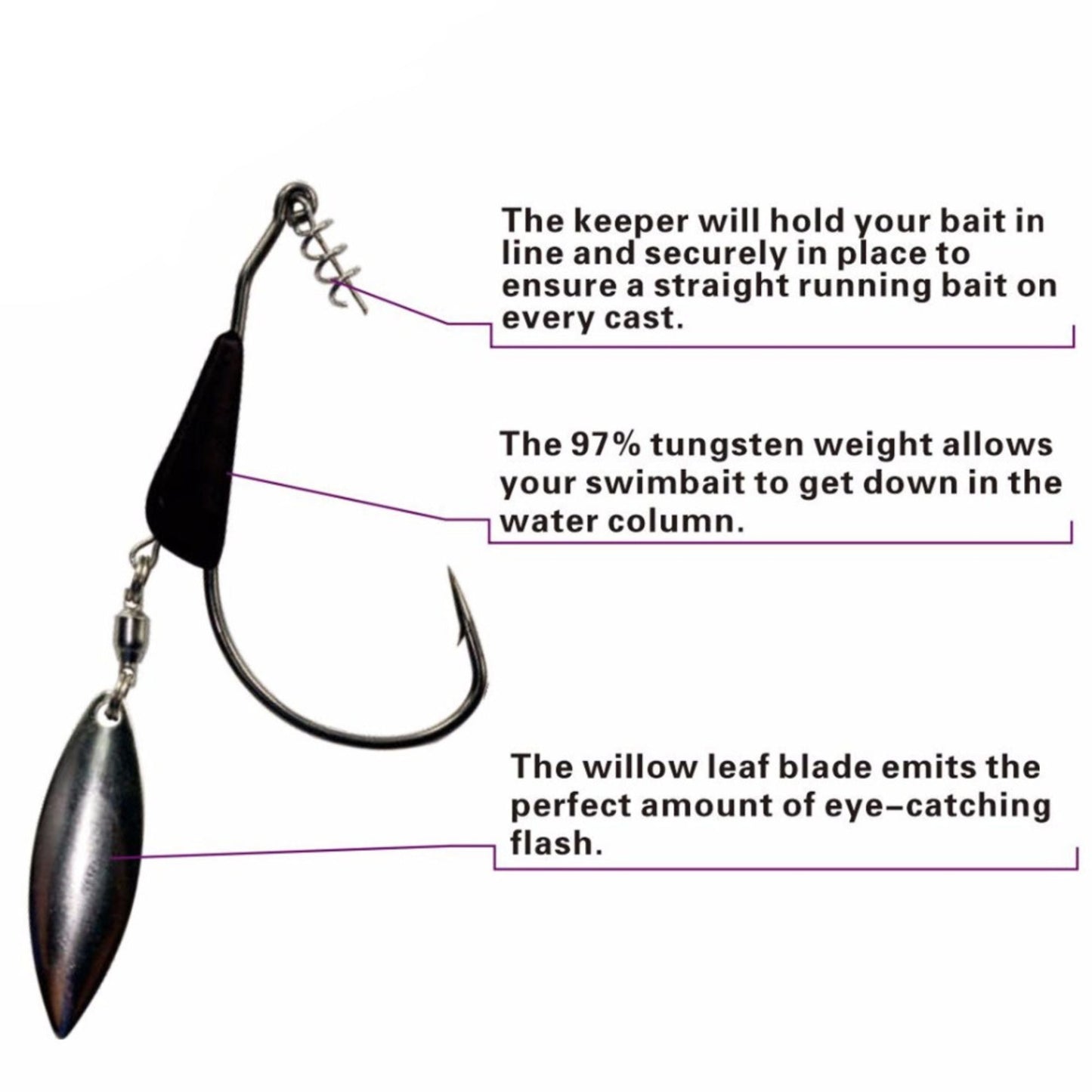 Reaction Tackle Bladed/Tungsten Weighted Swimbait Hooks - 3-Pack